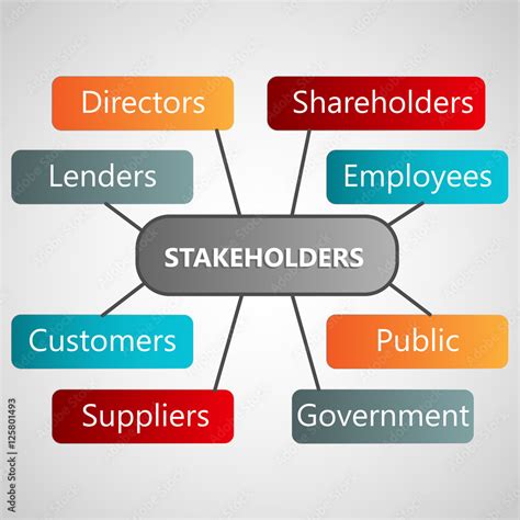 Synonyms of STAKEHOLDER .